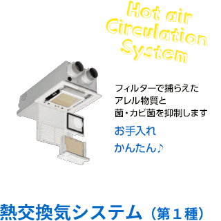 熱交換気システム（第１種）