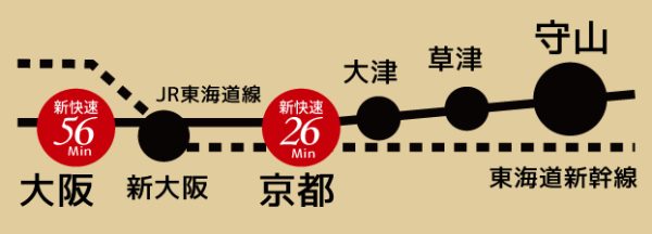 守山駅から大阪駅までのマップ